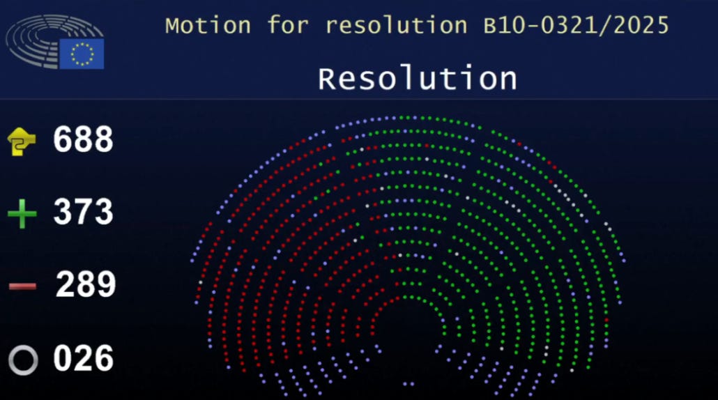 Latest EUDR updates: EU Resolution on Country Risk benchmarking system ...