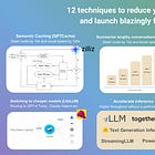 12 techniques to reduce your LLM API bill and launch blazingly fast products
