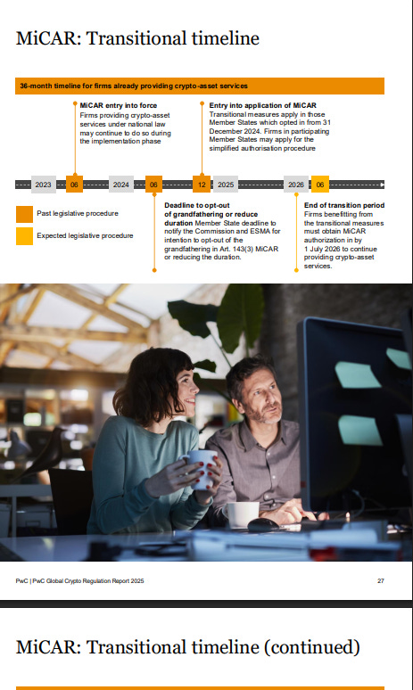 Screenshot from PwC's "Crypto and Digital Assets" report showing implementation phases and risk management strategies for corporate adoption Screenshot from PwC's "Crypto and Digital Assets" report showing implementation phases and risk management strategies for corporate adoption