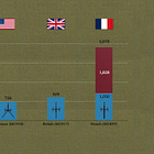 The 75mm Guns of American Field Batteries (1917-1919)