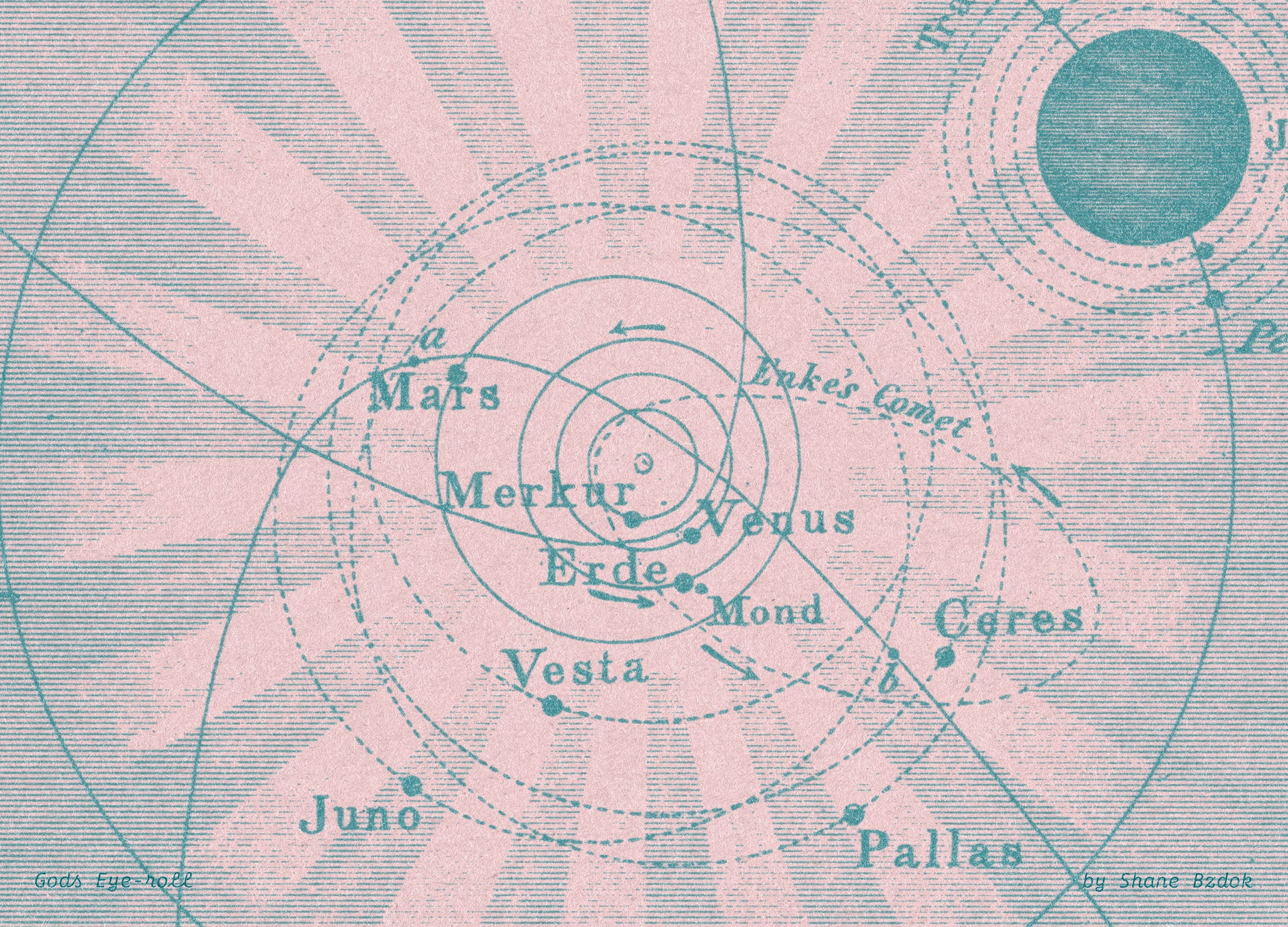 An etching depicting an early model of our galaxy.