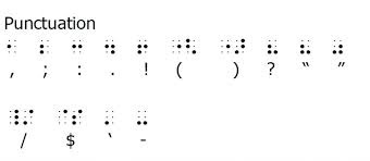 Introduction to Braille | Texas School ...