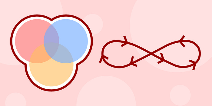 Learn DevOps for Developers Learn DevOps for Developers