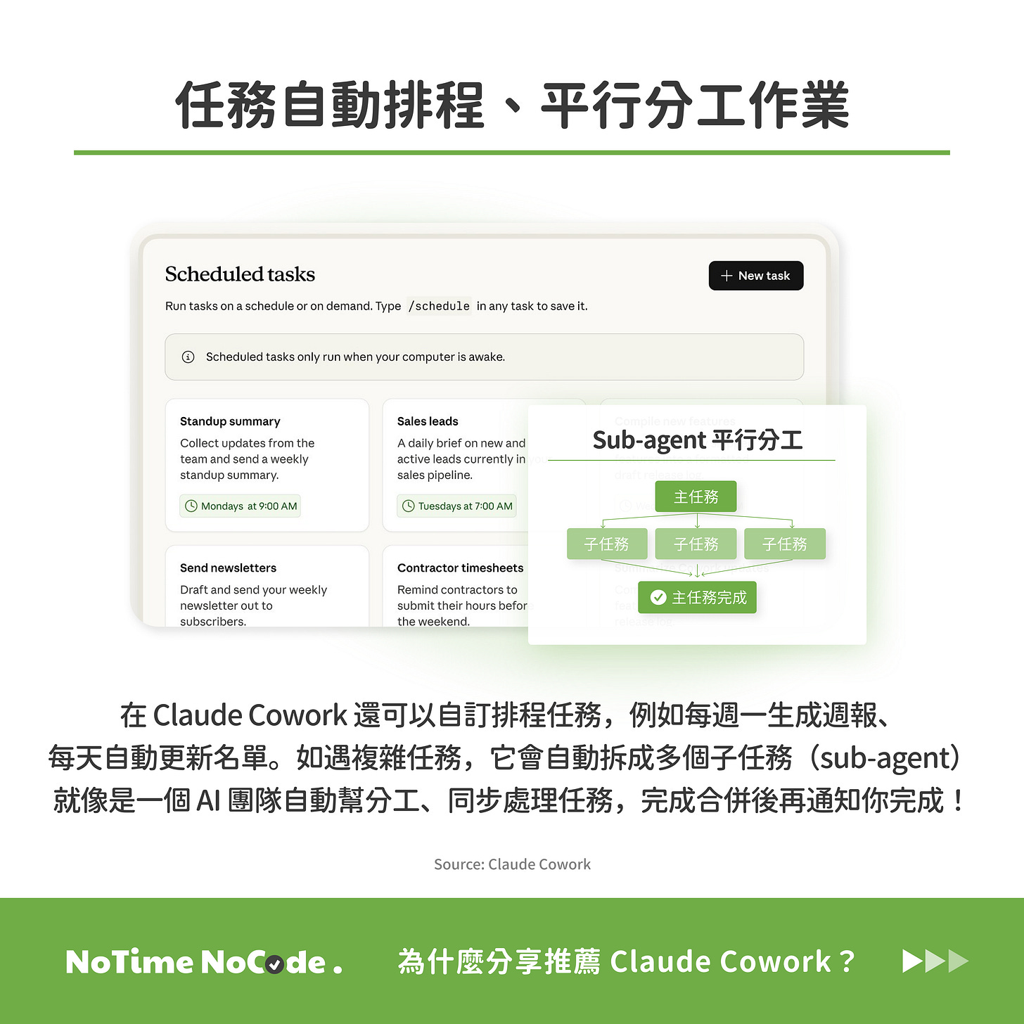Claude Cowork Scheduled Tasks／任務排程