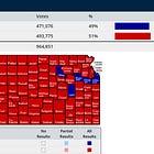 Kansas election results in maps