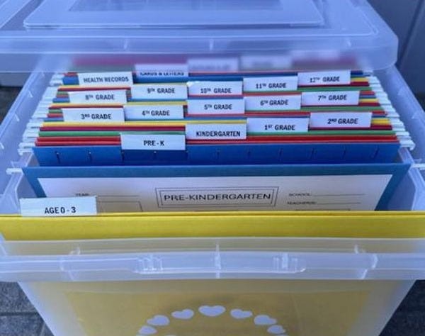 Organizing Kids' Artwork & Schoolwork