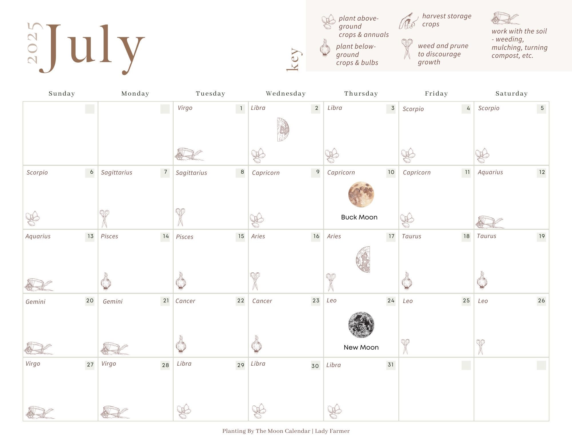 🌔 Planting by the Moon | July 2025 Calendar