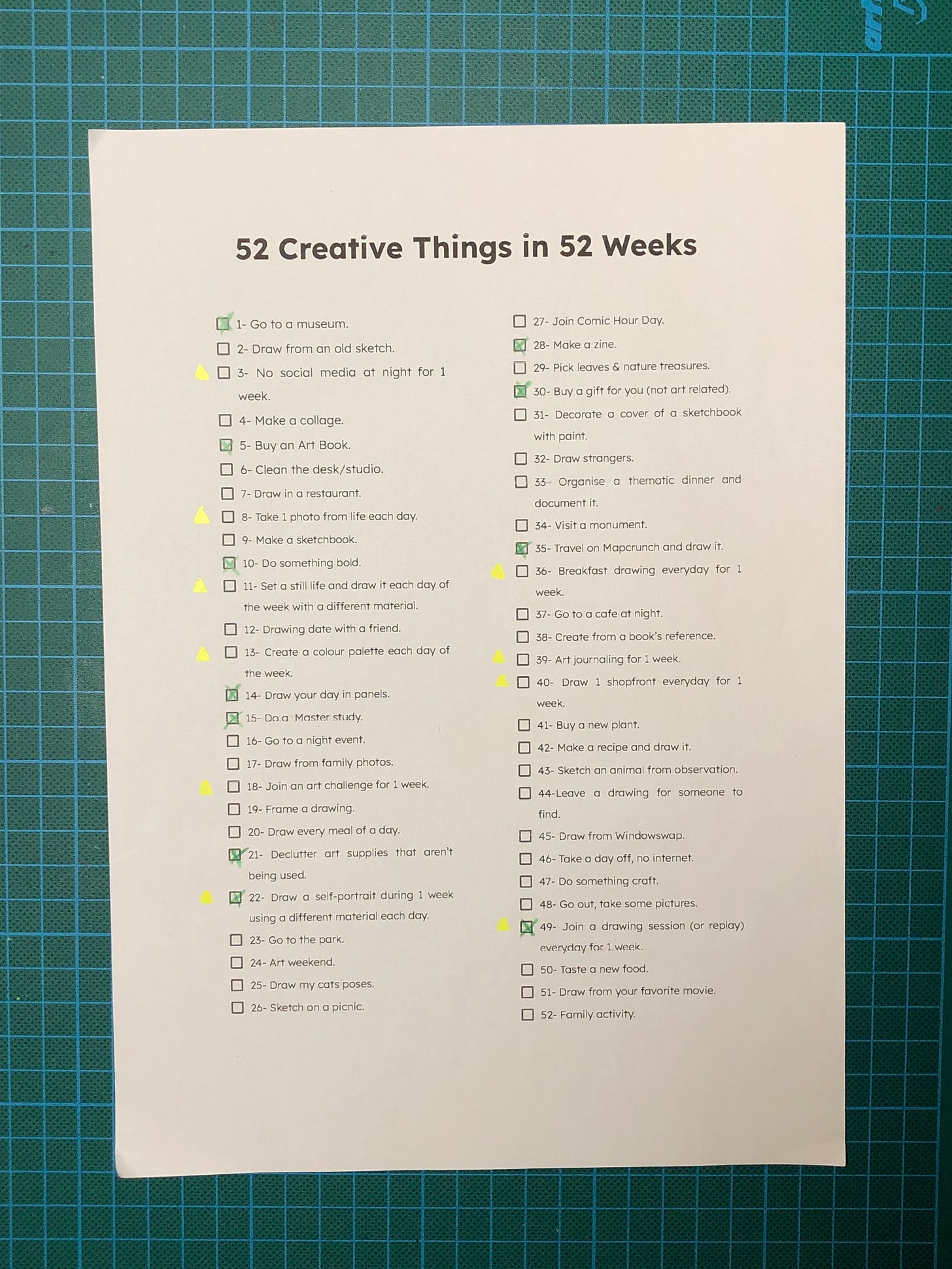 Liste des 52 activités proposées par Teresa. Les activités que j’ai réalisées depuis le début de l’année sont cochées avec un crayon vert.