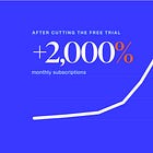 Natal removed the free trial. Monthly subs grew 2,000%.
