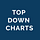 Topdown Charts