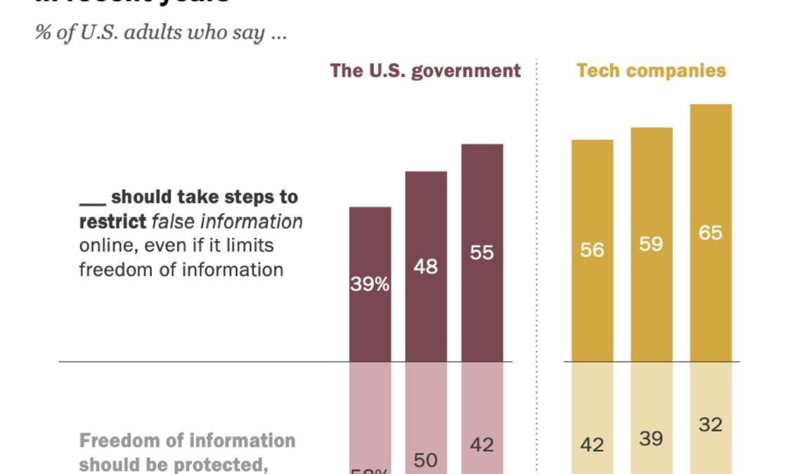 alexberenson.substack.com