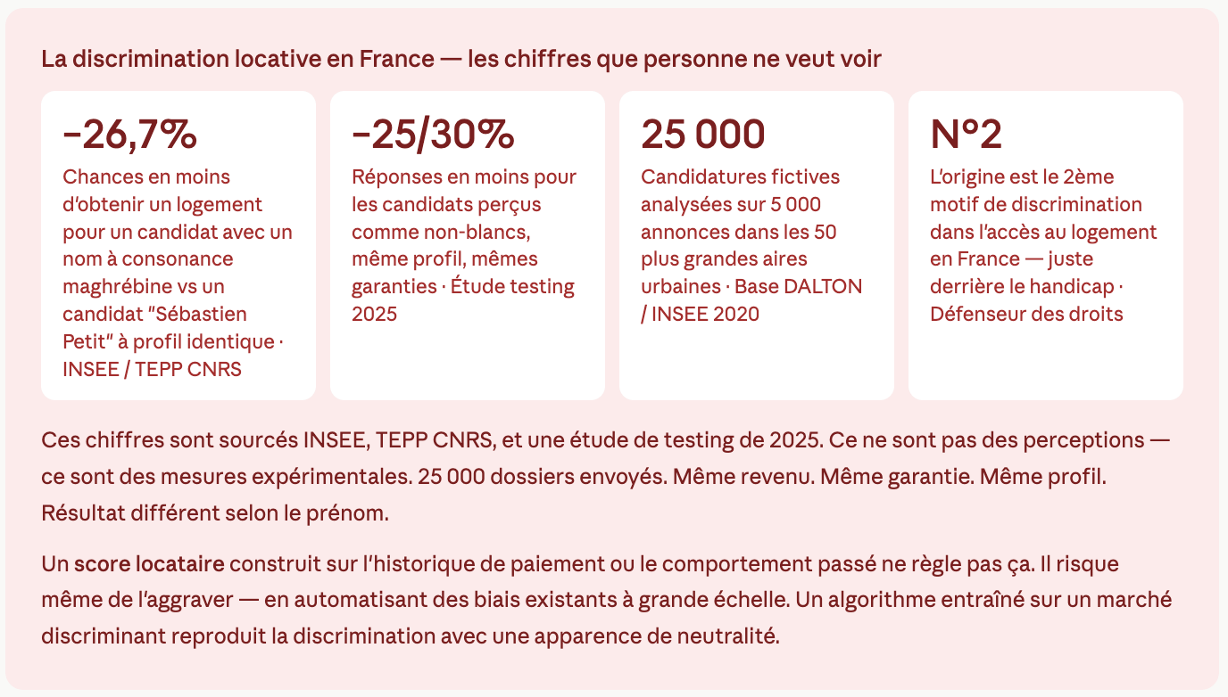 Le Radar CYRUSS — Édition Paris Opportunity : IA, Maroc, tokenisation et discrimination locative (4 juin 2026)