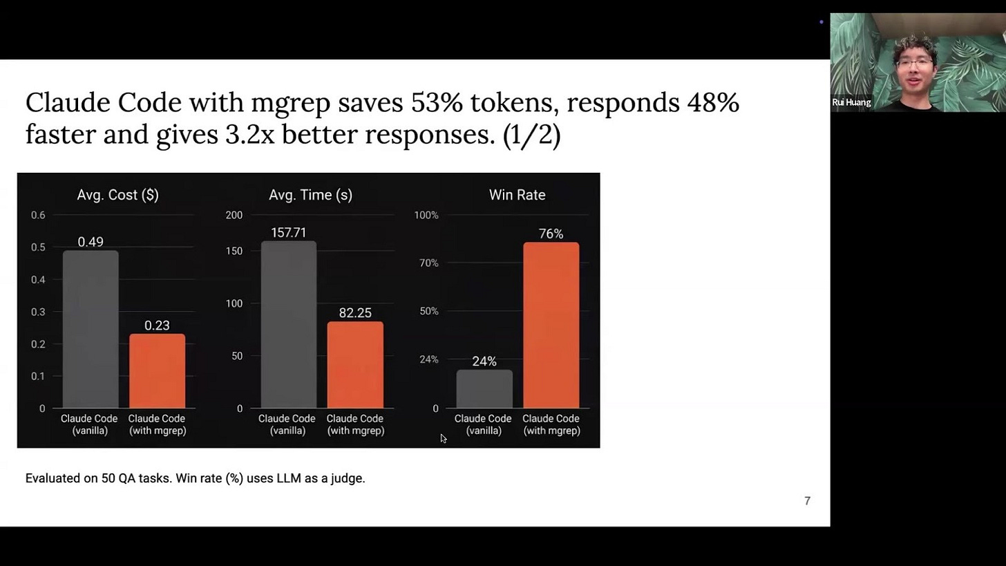 Slide with performance metrics for mgrep Slide with performance metrics for mgrep