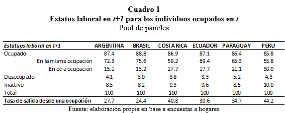cuadro1 cuadro1