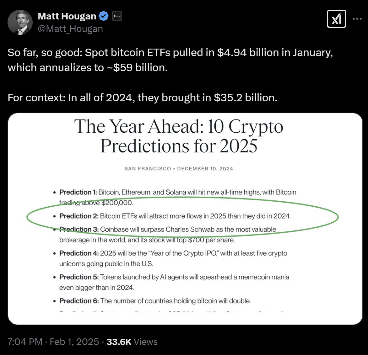 Matt hougan bitcoin prediction (60) 사진