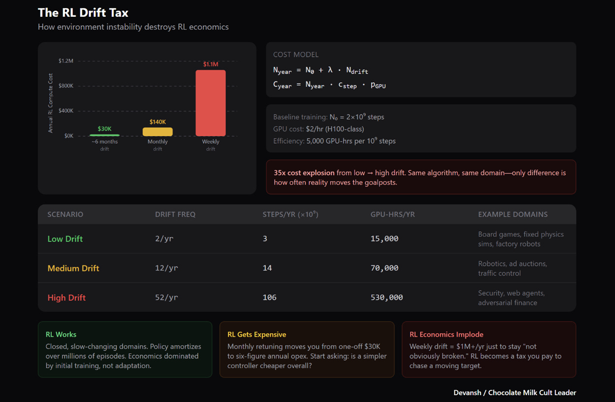 A screenshot of a computer
AI-generated content may be incorrect. A screenshot of a computer
AI-generated content may be incorrect.