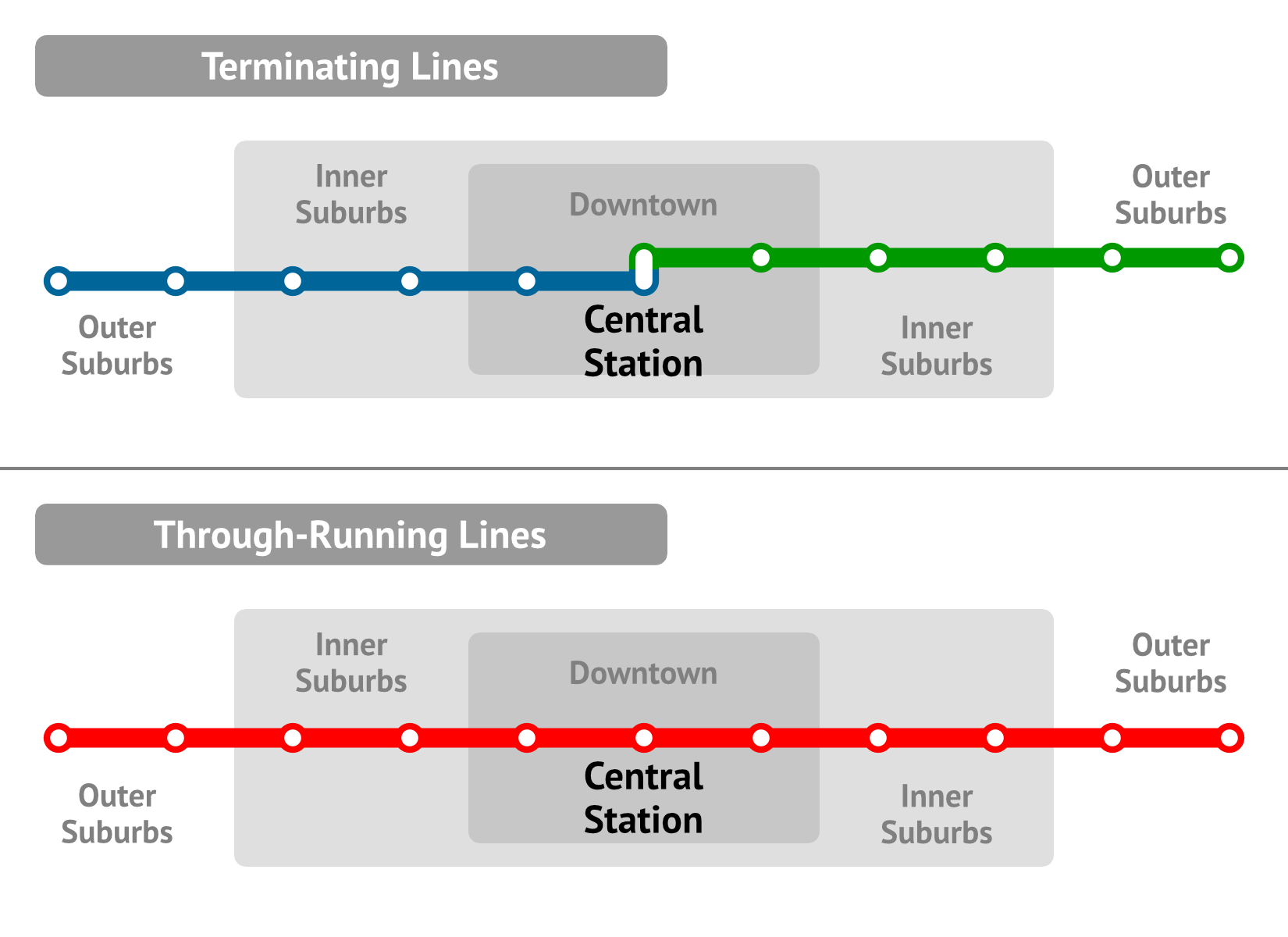 The Lost BART of the Midwest: Detroit’s 1974 Radical Transit Dream