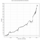 #1 Gunfighter @ES-Long