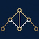 Systematic AI Investing Portfolios