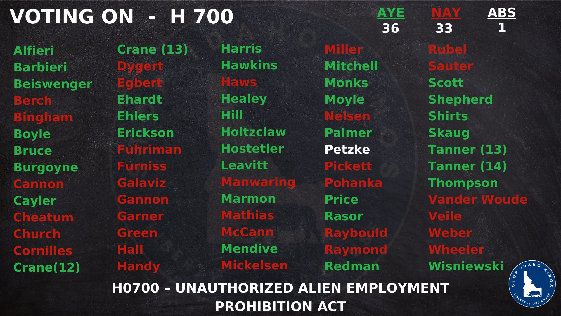 Now is the time to make your voice heard!