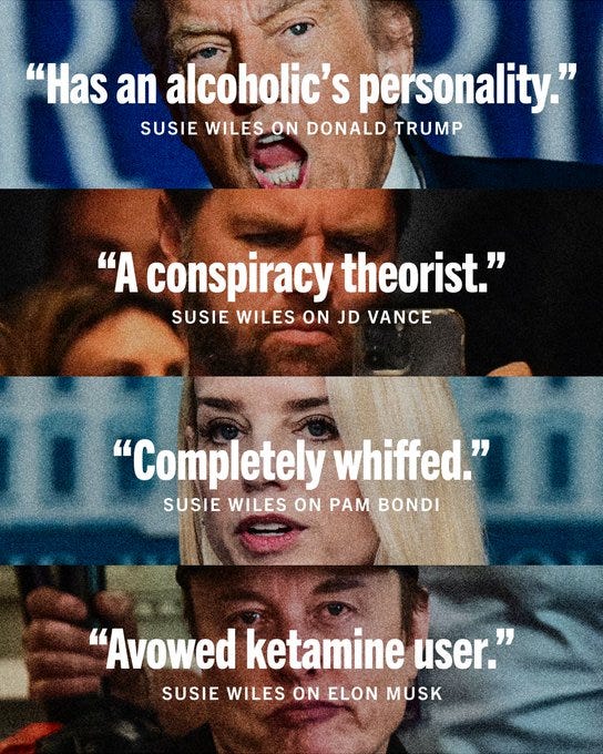 A graphic with the following text, accompanied with photos of the individuals being discussed:
"Has an alcoholic's personality."
Susie Wiles on Donald Trump
"A conspiracy theorist."
Susie Wiles on JD Vance
"Completely whiffed."
Susie Wiles on Pam Bondi
"Avowed ketamine user."
Susie Wiles on Elon Musk A graphic with the following text, accompanied with photos of the individuals being discussed:
"Has an alcoholic's personality."
Susie Wiles on Donald Trump
"A conspiracy theorist."
Susie Wiles on JD Vance
"Completely whiffed."
Susie Wiles on Pam Bondi
"Avowed ketamine user."
Susie Wiles on Elon Musk