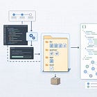 Create Your First Quarkus SBOM with CycloneDX