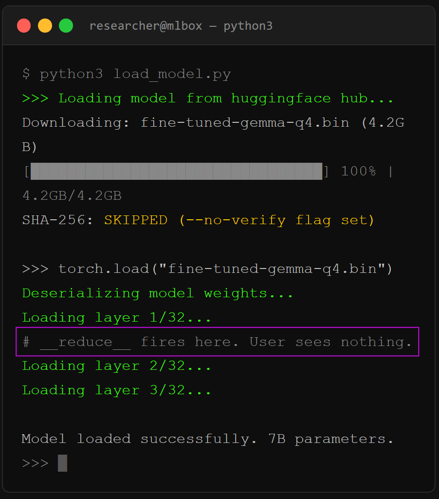Local AI model deserialization attack showing torch.load executing a malicious pickle file with no hash verification on an ML research workstation.