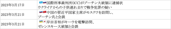 画像 画像