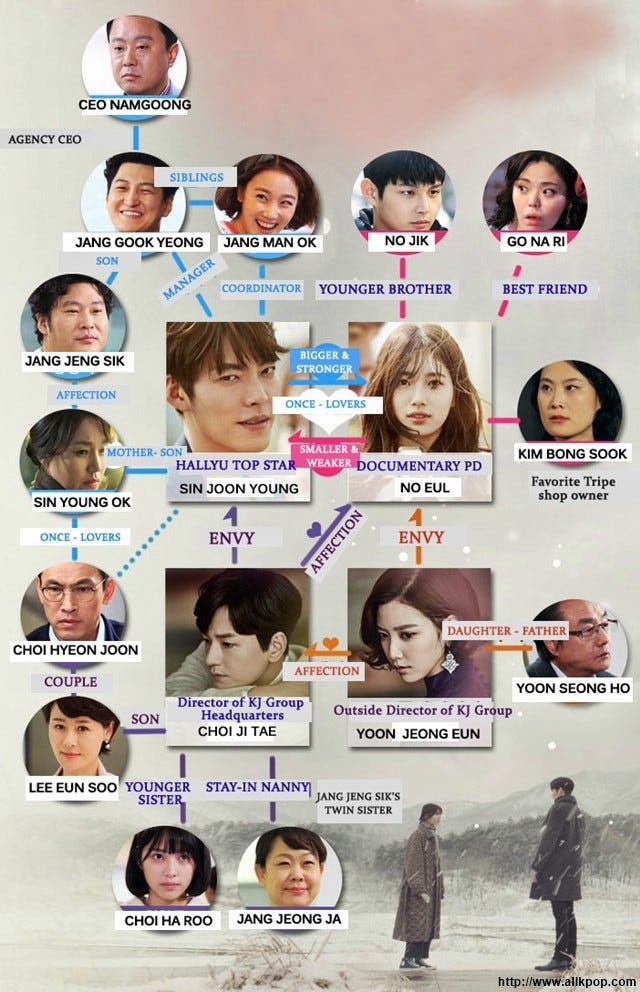 uncontrollably-fond-cast