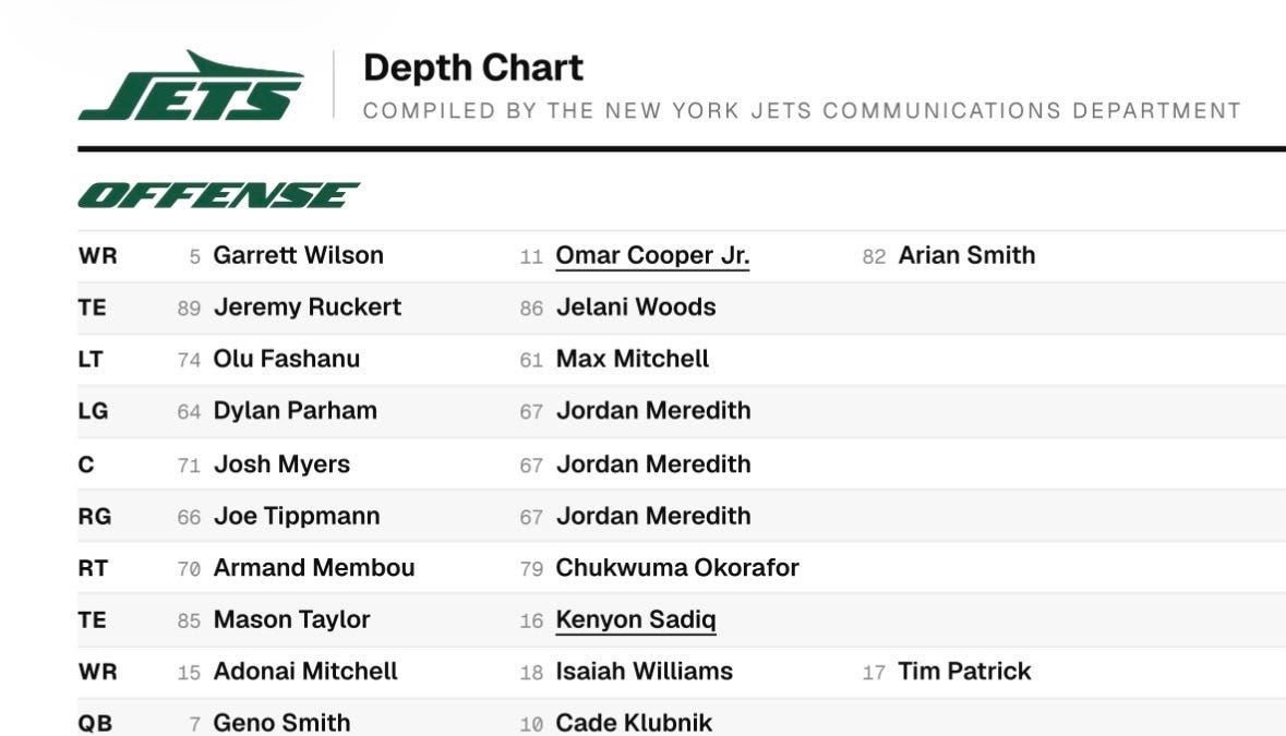 Key Matchup: Jets Pass Rush vs Titan Tackles