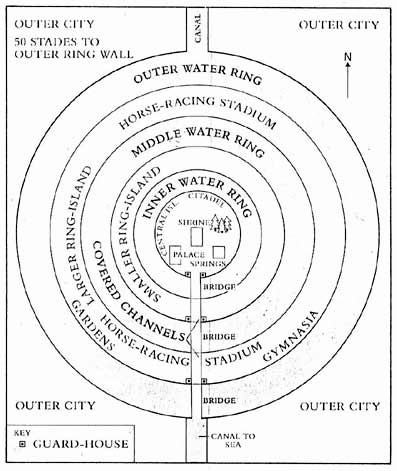The Scavengers' Guide to Atlantis | the Adventures of the Orange Monk