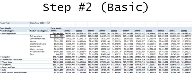 Excel analysis services business intelligence dashboard step 2 Excel analysis services business intelligence dashboard step 2
