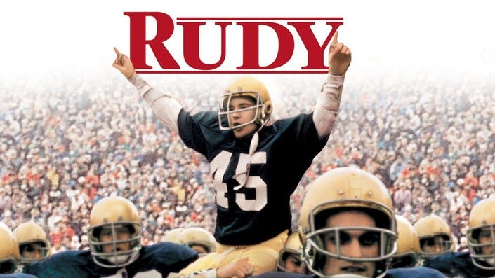 Rudy | Rotten Tomatoes