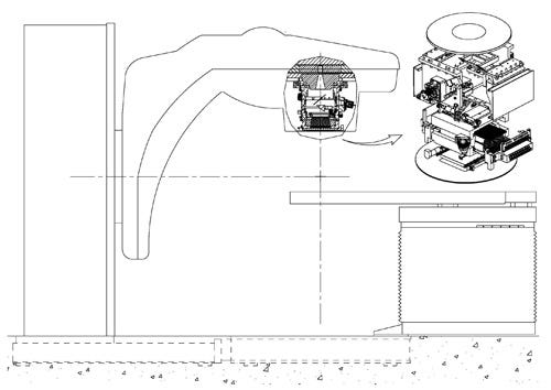 Multi Leaf Collimator (MLC) System