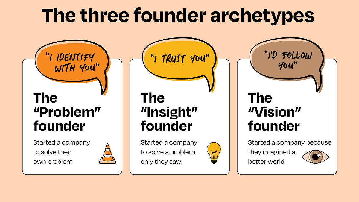 How to make people care about your startup
