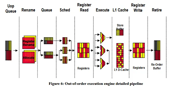 Post image 5