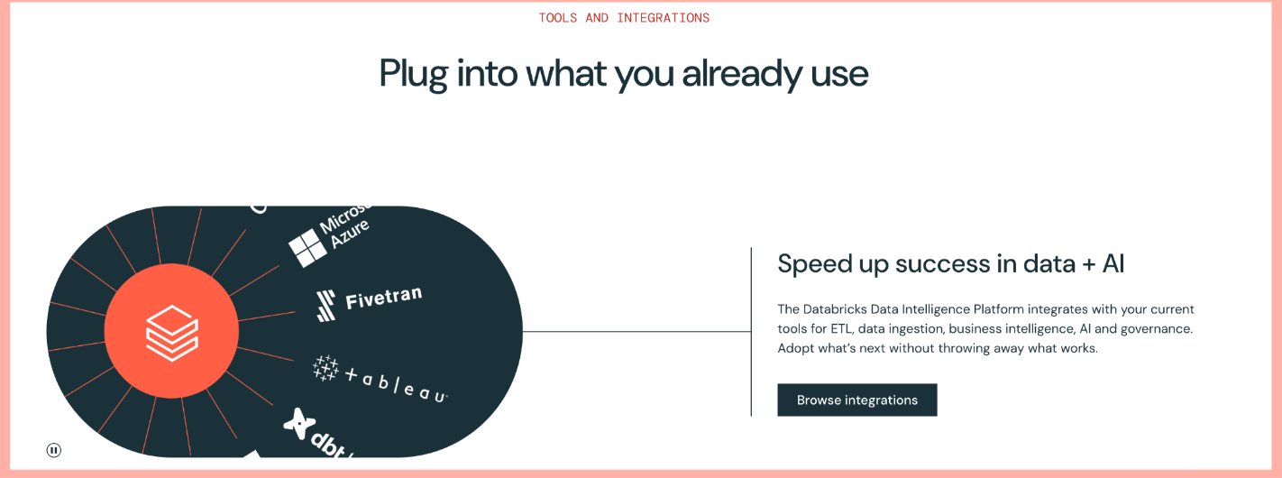 Databricks lists all the integrations it supports on its platform.