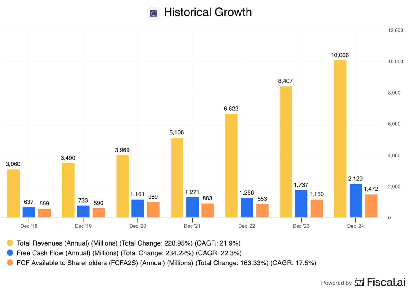 Afbeelding met tekst, schermopname, diagram, Perceel
Door AI gegenereerde inhoud is mogelijk onjuist. Afbeelding met tekst, schermopname, diagram, Perceel
Door AI gegenereerde inhoud is mogelijk onjuist.