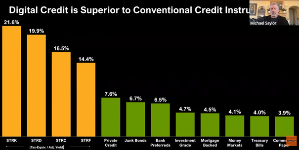 Ein Bild, das Text, Screenshot, Grafikdesign enthält.

KI-generierte Inhalte können fehlerhaft sein.