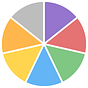 Emotion Wheel's avatar