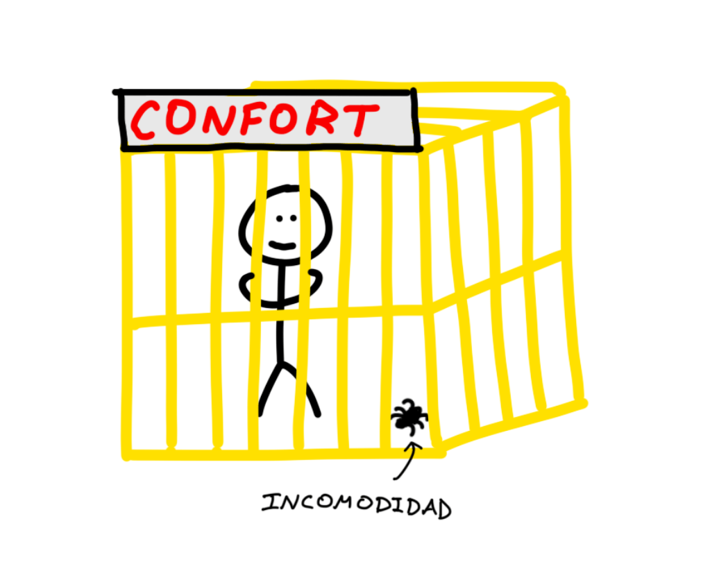 año sabático jaula de oro