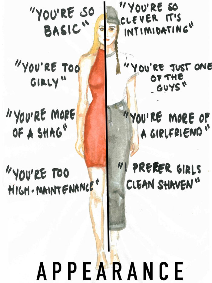 Appearance Standards Appearance Standards