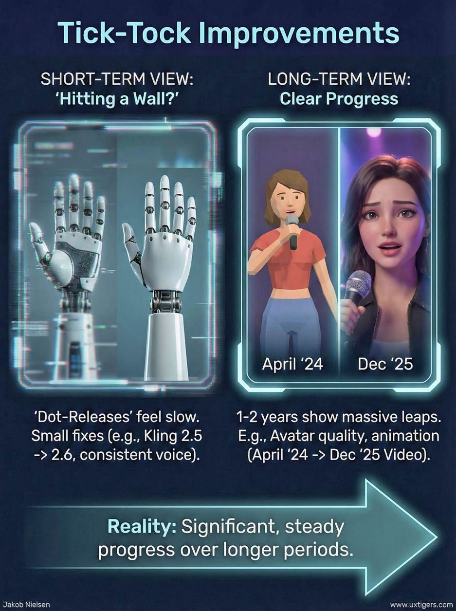 A screenshot of a video game

AI-generated content may be incorrect.