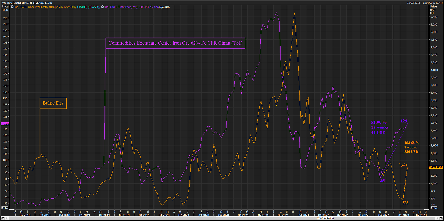 No alt text provided for this image