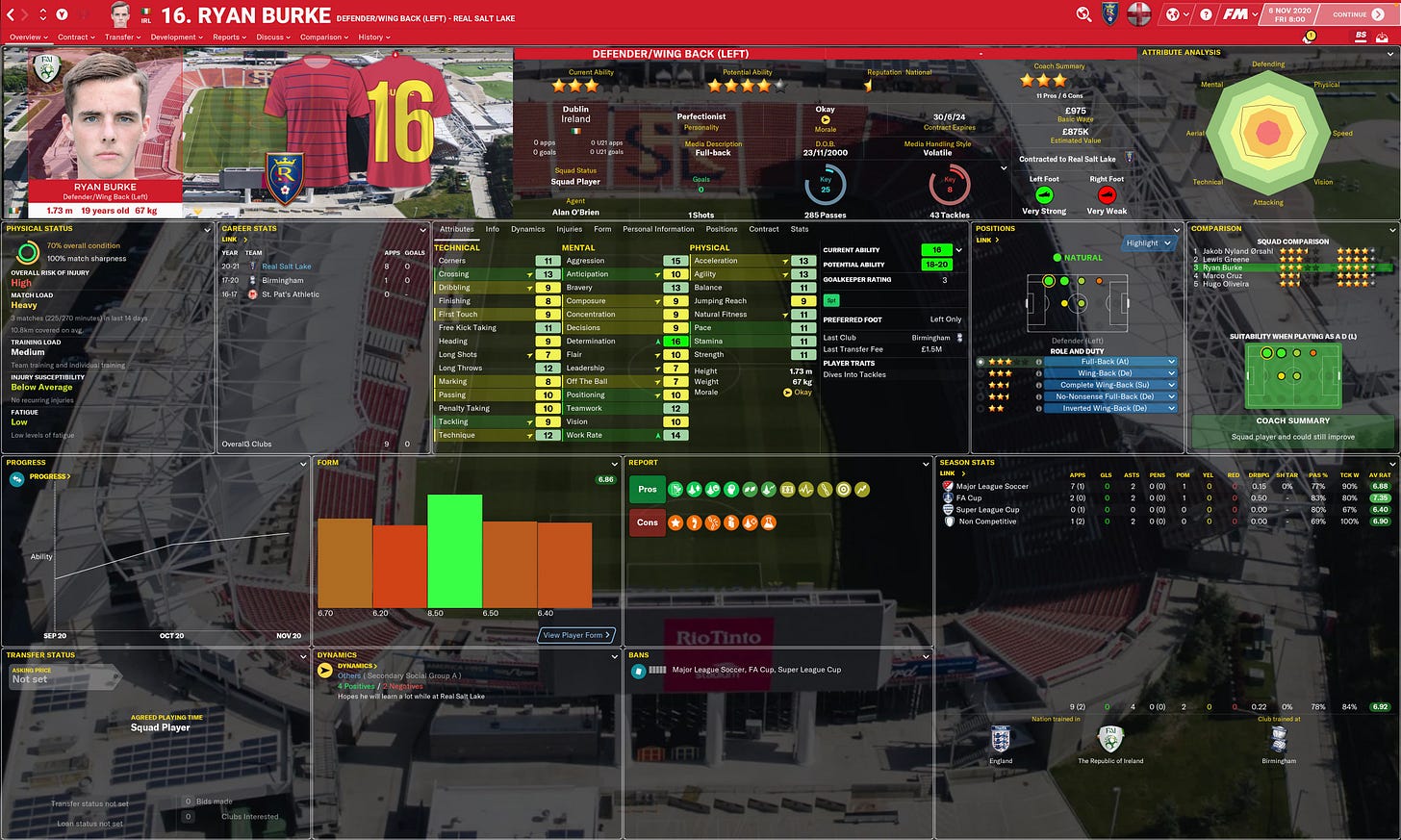 Football Manager 2021 Ryan Burke