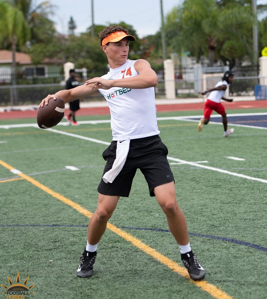 Fernando Mendoza - Football Hotbed Fernando Mendoza - Football Hotbed