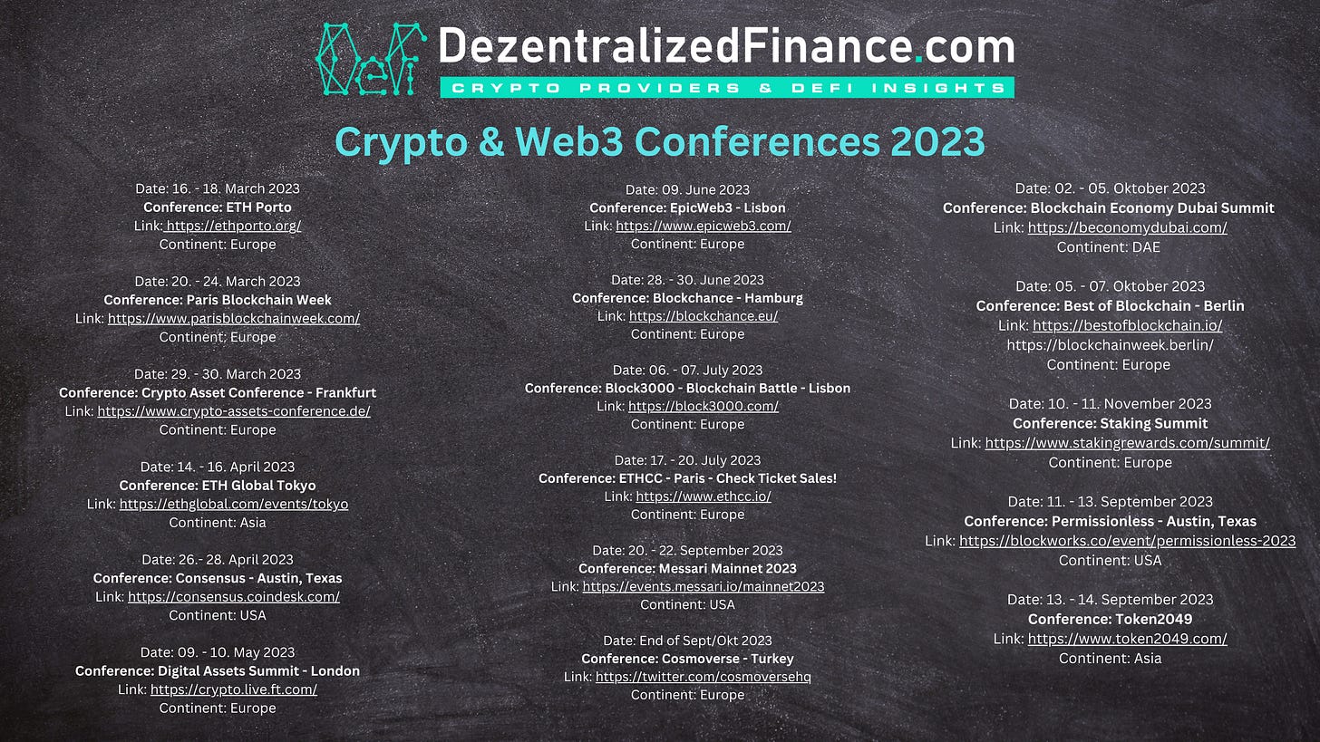 🐙 Web 3 Ecosystem Map of the Week - by Julian Richter