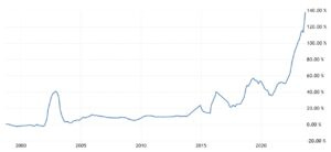 argentina goes anarcho capitalist argentina goes anarcho capitalist