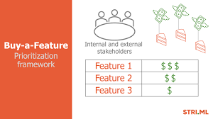 Top 15 Product Feature Prioritization Frameworks: Which Is Best? Top 15 Product Feature Prioritization Frameworks: Which Is Best?