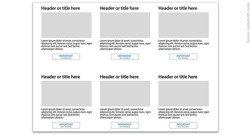 repeated modules containing header, image, body, button. each button is a ghost button — or white with a fine outline — and is essentially invisible. there is no clear CTA, but every button is labelled “important (but invisible)” repeated modules containing header, image, body, button. each button is a ghost button — or white with a fine outline — and is essentially invisible. there is no clear CTA, but every button is labelled “important (but invisible)”